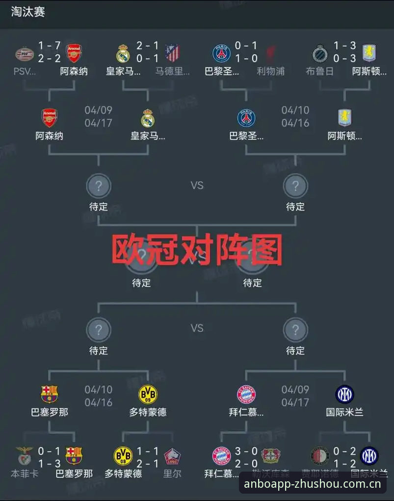 安博游戏平台怎么样 欧联杯决赛观赛实用指南:从埃梅里五冠王看足球战术演进